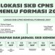 Lokasi, Tahapan dan Jadwal SKB CPNS 2019 Kementerian Luar Negeri