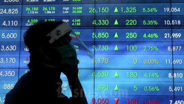 Bursa Global Membaik, IHSG Berpotensi Berbalik Menguat