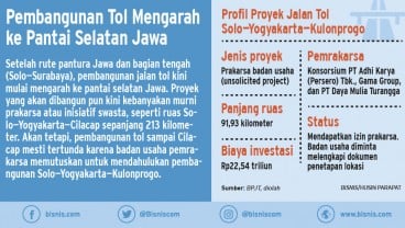 Besok, Pemenang Tender Tol Solo-Jogja-Kulonprogo Diputuskan