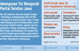 Besok, Pemenang Tender Tol Solo-Jogja-Kulonprogo Diputuskan