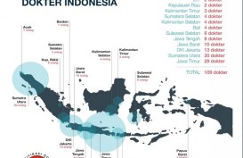 109 Dokter Meninggal karena Covid-19, Terbanyak di Jawa Timur