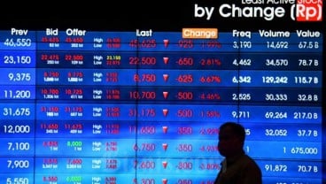 Perusahaan Sekuritas Pertahankan Target IHSG, Ini Alasannya