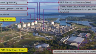 Inilah Akhir Perjalanan Setengah Abad LNG Badak ke Negeri Sakura