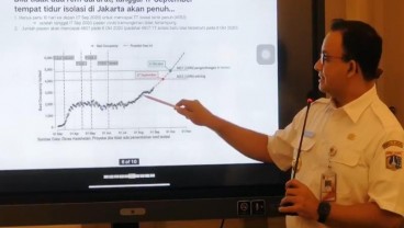 Besok, Anies & Airlangga Bahas PSBB Total Sektor Industri