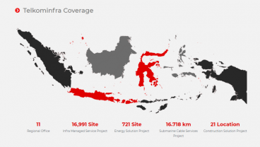 DNeX dan TelkomInfra Kerja Sama Bisnis Kabel Bawah Laut