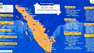 Tol Trans-Sumatra, Mampukah Hutama Karya Selesaikan Tepat Waktu?