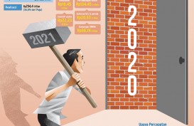 PERTUMBUHAN PDB 2021 : Memanaskan Mesin Ekonomi
