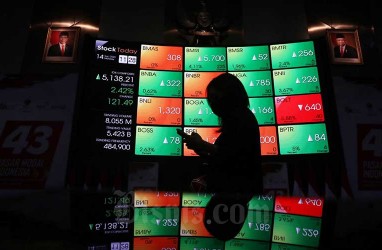 Saham Soho Global Health (SOHO) Terus Jeblok, Kenapa Ya?