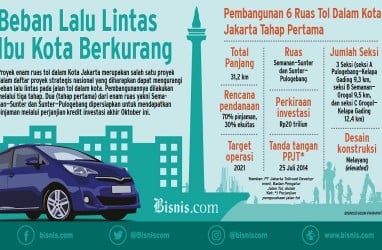 Ada Kecelakaan Kerja, JTD Setop Pekerjaan 6 Ruas Tol Dalam Kota