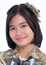 Flora Shafiq Member JKT48 Terkena Covid-19, Begini Kondisinya Sekarang 