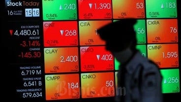 10 Saham Top Losers 30 September 2020, 2 Saham Farmasi Masuk Daftar