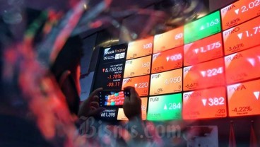 Demo UU Ciptaker Bikin Klaster Baru, IHSG Berisiko Melemah
