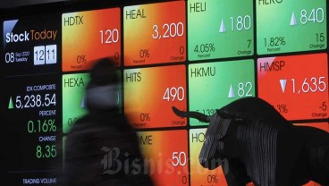 IHSG Sesi I: Reli 6 Sesi Patah, Saham BRIS Meroket 25 Persen