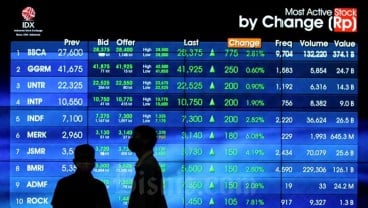 IHSG Dibuka Hijau, Saham BRIS Melonjak 23 Persen