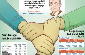 Bank Syariah BUMN Merger, Saatnya UMKM Nikmati 80 Persen Kucuran Kredit?