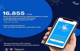 Selama PSBB, DKI Jakarta Terima 6.886 Laporan Pelanggaran Secara Daring   