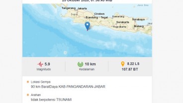 Gempa 5,9 SR di Pangandaran, Dirasakan di Magelang dan Banjarnegara Jateng