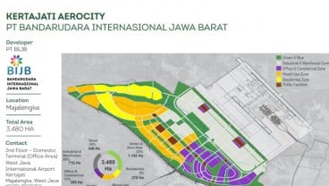 Jelajah Segitiga Rebana III: Aerocity Kertajati Unggul di Konektivitas Darat dan Udara