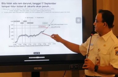 Mungkinkah Anies Naikkan UMP 2021? Ini Saran Anggota DPRD DKI