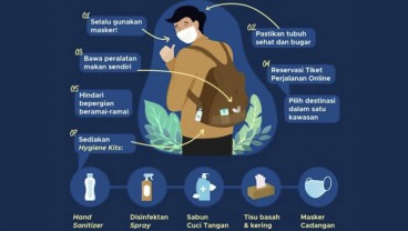 Kesehatan Aman Liburan Tetap Jalan