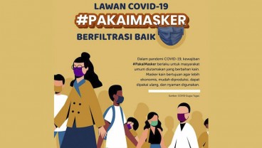 Tips Memilih Masker Berfiltrasi Baik