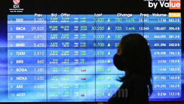 Indonesia Resmi Resesi, Asing Borong Saham BBRI dan BBCA