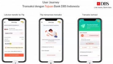 Ada Pandemi, Layanan Transfer Gratis Flip.id Naik Dua Kali Lipat