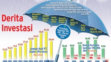 Risiko Sentralisasi Asuransi Sosial PNS dan TNI-Polri ke BPJS Ketenagakerjaan