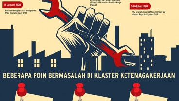 Kapan Aturan Pesangon UU Cipta Kerja Diberlakukan? Ini Kata Pengacara Industrial