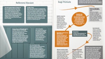 FILOSOFI KESEDERHANAAN : Seni Hidup Minimalis