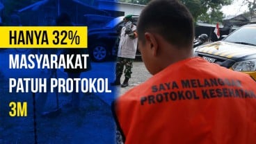 Waspada! Masyarakat Masih Tak Patuh Protokol Kesehatan 3M