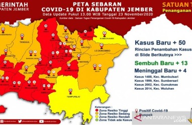 Kecamatan Zona Merah Covid-19 di Jember Meluas
