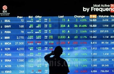 10 Saham Top Gainers Hari Ini (1/12), Ada Anak Usaha Garuda dan Emiten Milik Luhut 