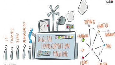 TRANSFORMASI DIGITAL : RI Lampaui Kinerja Asia Pasifik