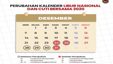 Sah! Ini SKB Tiga Menteri Soal Pemangkasan Libur Akhir Tahun 2020