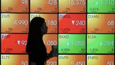 Saham ASII dan UNVR Tertekan, IHSG Balik ke Level 5.700