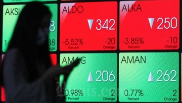 Saham Sawit Grup Astra Terperosok, Indeks Bisnis-27 Tergelincir