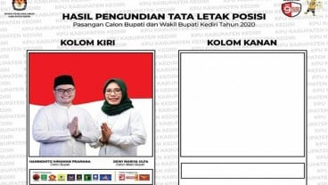 Calon Tunggal, Lima Lembaga Pantau Pilkada Kabupaten Kediri 2020