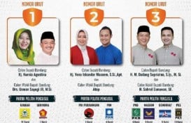 Pilkada Kabupaten Bandung: 3 Paslon Sama-sama Optimistis Menang
