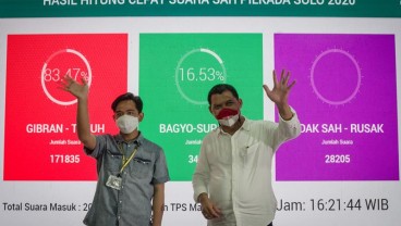 Hebat! PDIP Sapu Bersih Kemenangan di Pilkada Soloraya 2020