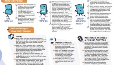 DUNIA GADGET : Geliat Digitalisasi Jelang 5G 