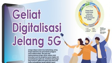 DUNIA GADGET : Geliat Digitalisasi Jelang 5G