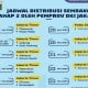 Bansos "Dipotek" Rp100 Ribu, KPK Bakal Periksa Vendor Pengadaan