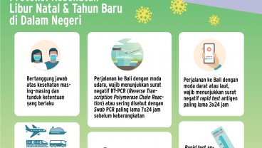 Libur Akhir Tahun di Masa Pandemi Covid-19: Syarat Ketat biar Tetap Sehat