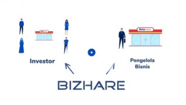 Bizhare Targetkan Gandeng 300 UKM, Berencana Terbitkan Saham 