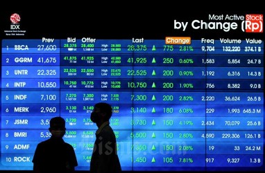 IHSG Dibuka Menguat Awal 2021 ke 6.000, Saham LQ45 Bersorak