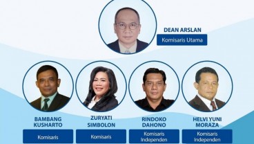 Kementerian BUMN Tetapkan Lima Komisaris Baru PT Len 