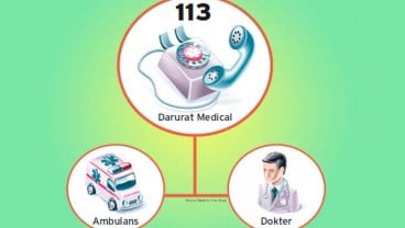 SEHAT 2021 : Pola Pikir Pengaruhi Imunitas