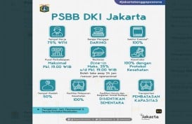 10 Poin Penting PSBB Ketat di DKI Jakarta