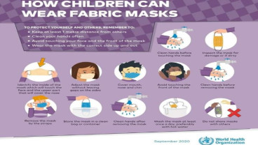 Moms, Begini Cara Pakai Masker untuk Anak yang Benar